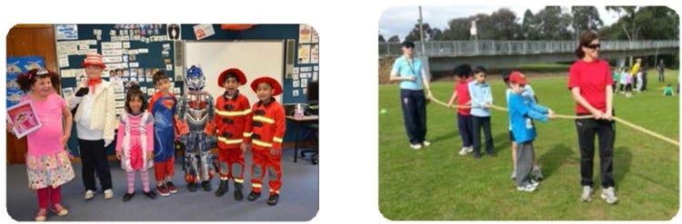 Support Class at North Rocks